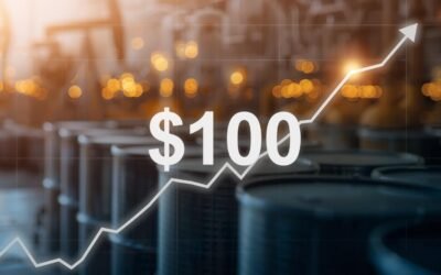 Weekly Market Wrap – 13th March 2026