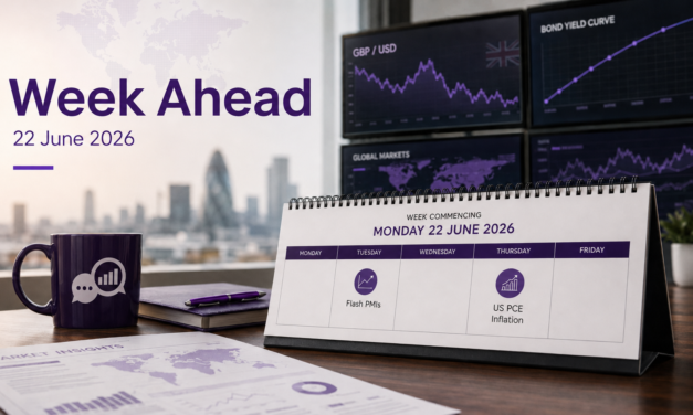 Week Ahead Report — 22nd June 2026