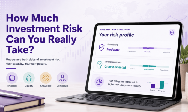 How Much Investment Risk Can You Really Take?